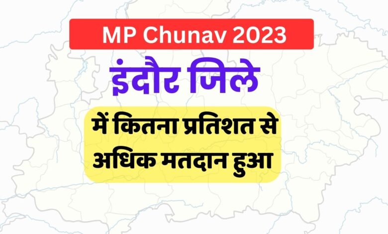 MP Chunav 2023: इंदौर जिले में 73.80 प्रतिशत से अधिक मतदान ,देपालपुर में 66 पोलिंग बूथों पर 90 प्रतिशत से मतदान हुआ।